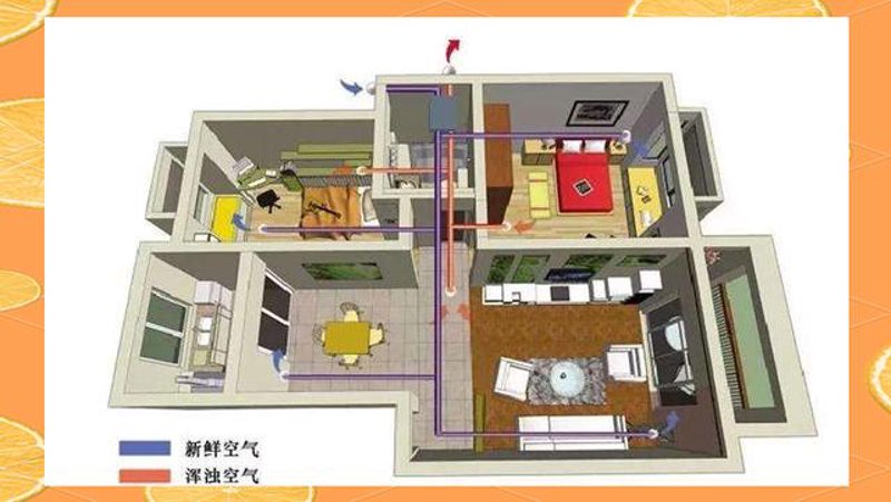 如何选择适合深圳家庭和企业的空调新风系统