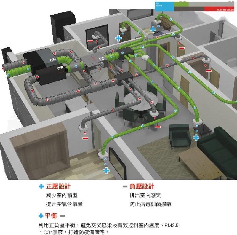 深圳中央空调改造:引领节能新时代